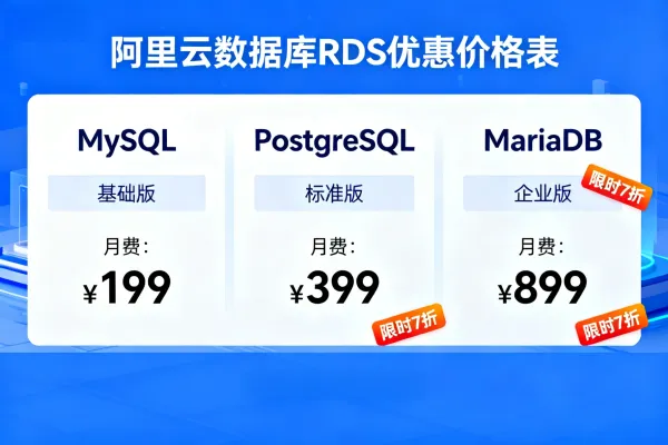 阿里云数据库RDS:MySQL、PostgreSQL、MariaDB优惠价格表