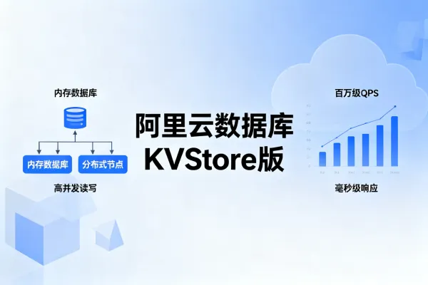 阿里云数据库KVStore版费用价格与优惠购买教程