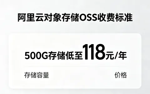 阿里云对象存储OSS收费标准：500G存储低至118元/年