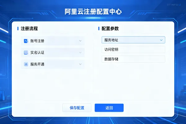 阿里云注册配置中心企业版/开发版/专业版之间的区别与费用价格
