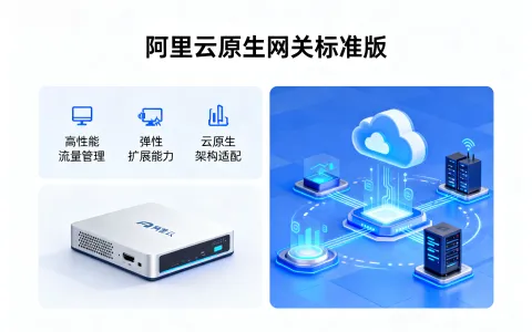 阿里云原生网关标准版：2核4G配置，企业级网关仅需506.40元/月