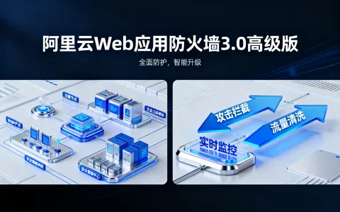 阿里云Web应用防火墙3.0高级版3个月仅需16140元