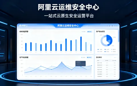 阿里云运维安全中心产品优势与应用场景详解