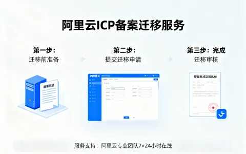 阿里云ICP备案迁移可以不间断吗？需要多少钱？