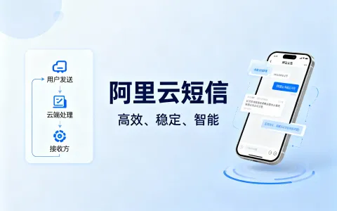 阿里云短信套餐包500条仅需10元！