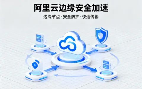 阿里云边缘安全加速基础版/标准版/高级版区别以及收费价格详解