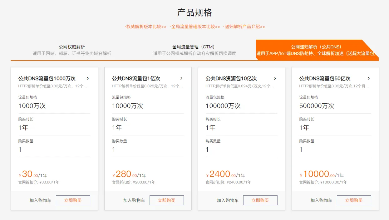 阿里云公共DNS流量包：1000万次解析1年仅需30元！