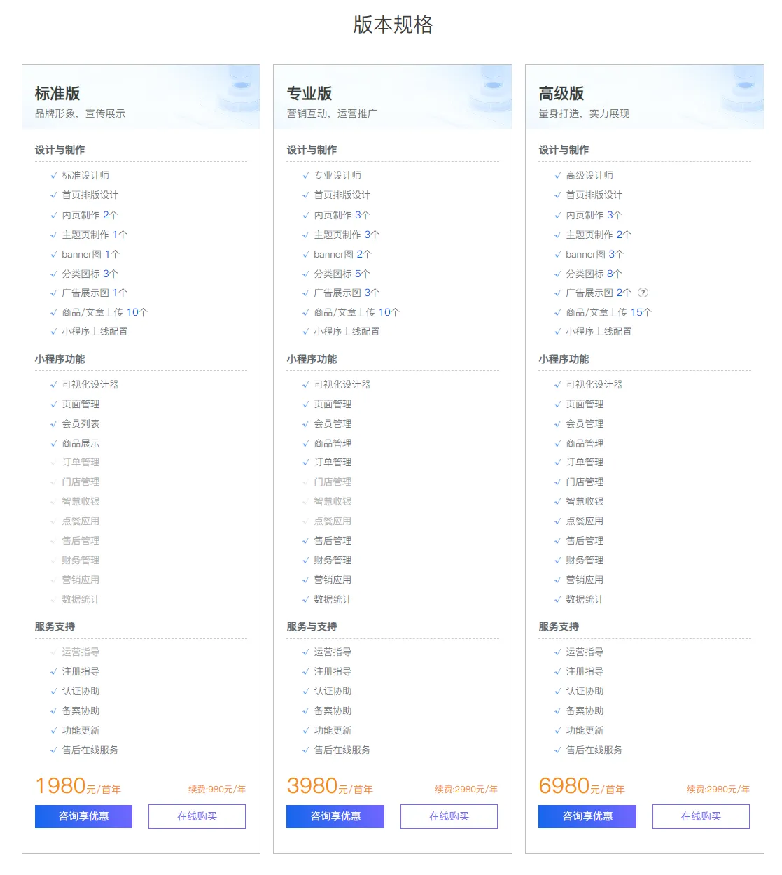 阿里云小程序服务器费用一年多少钱？