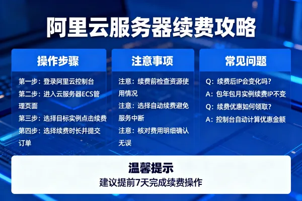 2025年阿里云服务器续费如何获取最大优惠力度?【续费攻略】