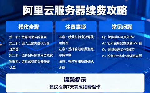 2025年阿里云服务器续费如何获取最大优惠力度？【续费攻略】