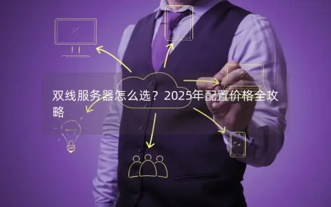 双线服务器怎么选？2025年配置价格全攻略
