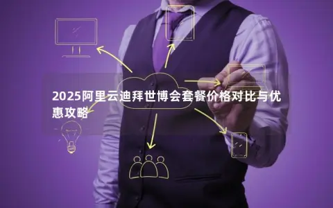2025阿里云迪拜世博会套餐价格对比与优惠攻略