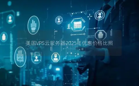 美国VPS云服务器2025年优惠价格比照 美国VPS云服务器2025年优惠价格比照