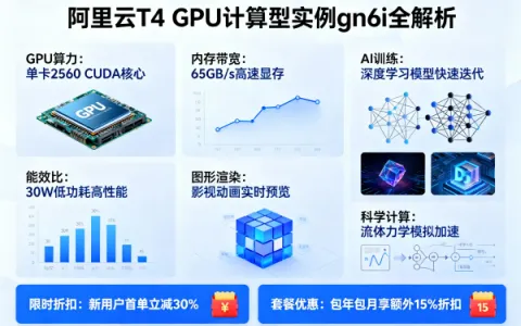 阿里云T4 GPU计算型gn6i实例性能优势、应用场景与优惠购买全攻略