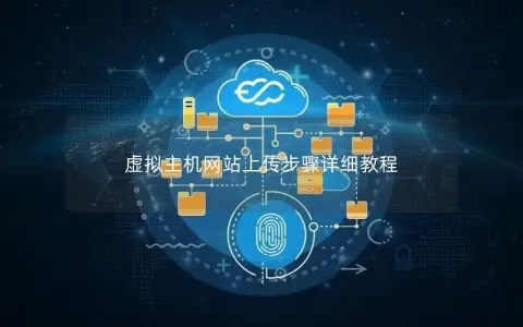 虚拟主机网站上传步骤详细教程