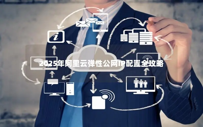 2025年阿里云弹性公网IP配置全攻略 2025年阿里云弹性公网IP配置全攻略