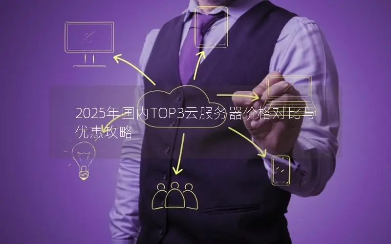 2025年国内TOP3云服务器价格对比与优惠攻略 2025年国内TOP3云服务器价格对比与优惠攻略