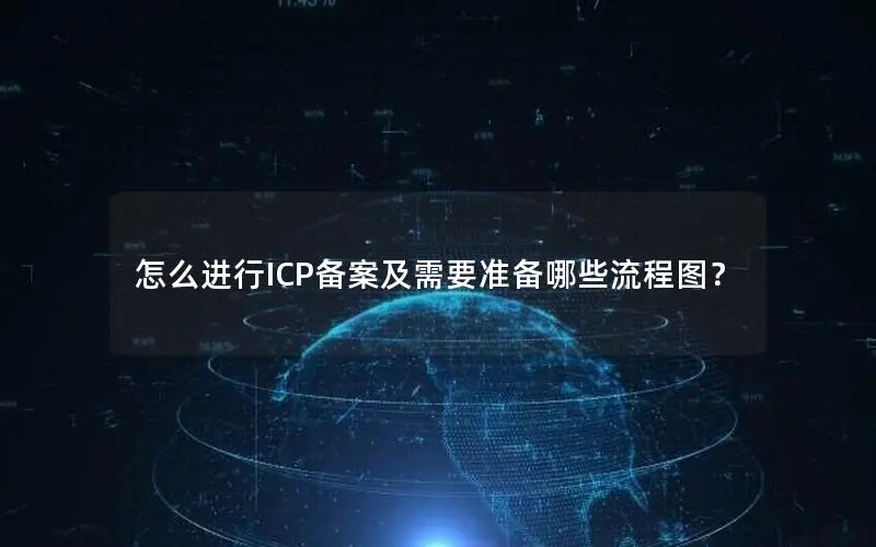 怎么进行ICP备案及需要准备哪些流程图? 怎么进行ICP备案及需要准备哪些流程图?
