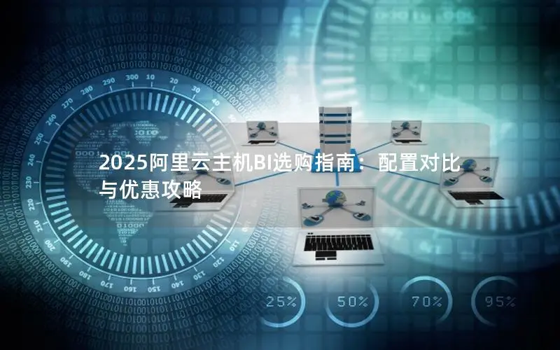 2025阿里云主机BI选购指南:配置对比与优惠攻略 2025阿里云主机BI选购指南:配置对比与优惠攻略