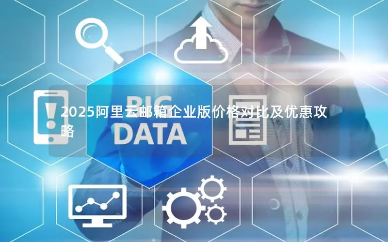 2025阿里云邮箱企业版价格对比及优惠攻略 2025阿里云邮箱企业版价格对比及优惠攻略