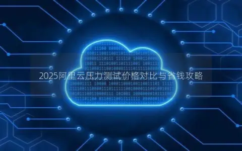 2025阿里云压力测试价格对比与省钱攻略