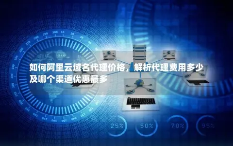 如何阿里云域名代理价格，解析代理费用多少及哪个渠道优惠最多