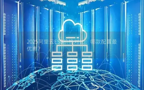 2025阿里云ESB价格对比：哪款配置最优惠？
