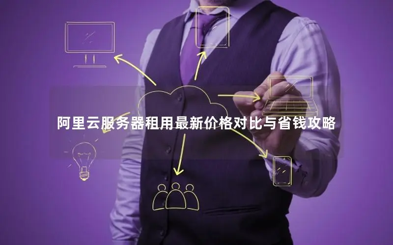 阿里云服务器租用最新价格对比与省钱攻略 阿里云服务器租用最新价格对比与省钱攻略