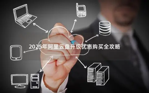 2025年阿里云盘升级优惠购买全攻略