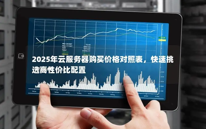 2025年云服务器购买价格对照表，快速挑选高性价比配置