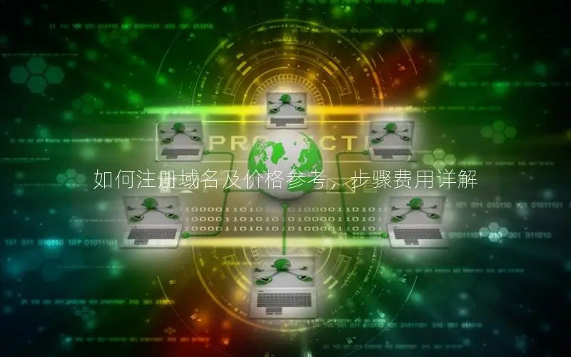 如何注册域名及价格参考,步骤费用详解 如何注册域名及价格参考,步骤费用详解