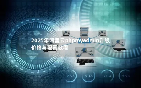 2025年阿里云phpmyadmin升级价格与配置教程