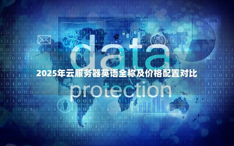 2025年云服务器英语全称及价格配置对比 2025年云服务器英语全称及价格配置对比