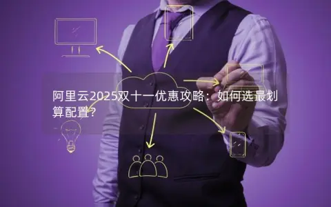 阿里云2025双十一优惠攻略：如何选最划算配置？