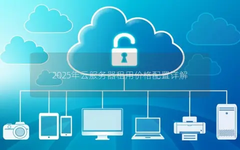 2025年云服务器租用价格配置详解 2025年云服务器租用价格配置详解