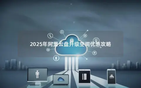 2025年阿里云盘升级空间优惠攻略