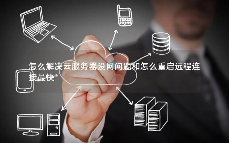 怎么解决云服务器没网问题和怎么重启远程连接最快