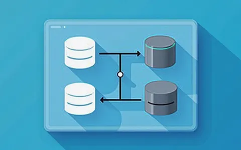 如何优化MySQL数据库性能？[索引优化 慢查询分析]