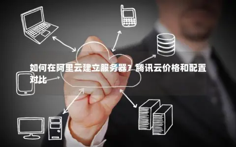 如何在阿里云建立服务器？腾讯云价格和配置对比
