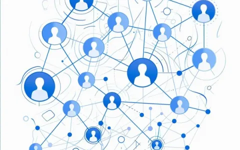 怎么选择合适的社交网站建设功能及费用分析？