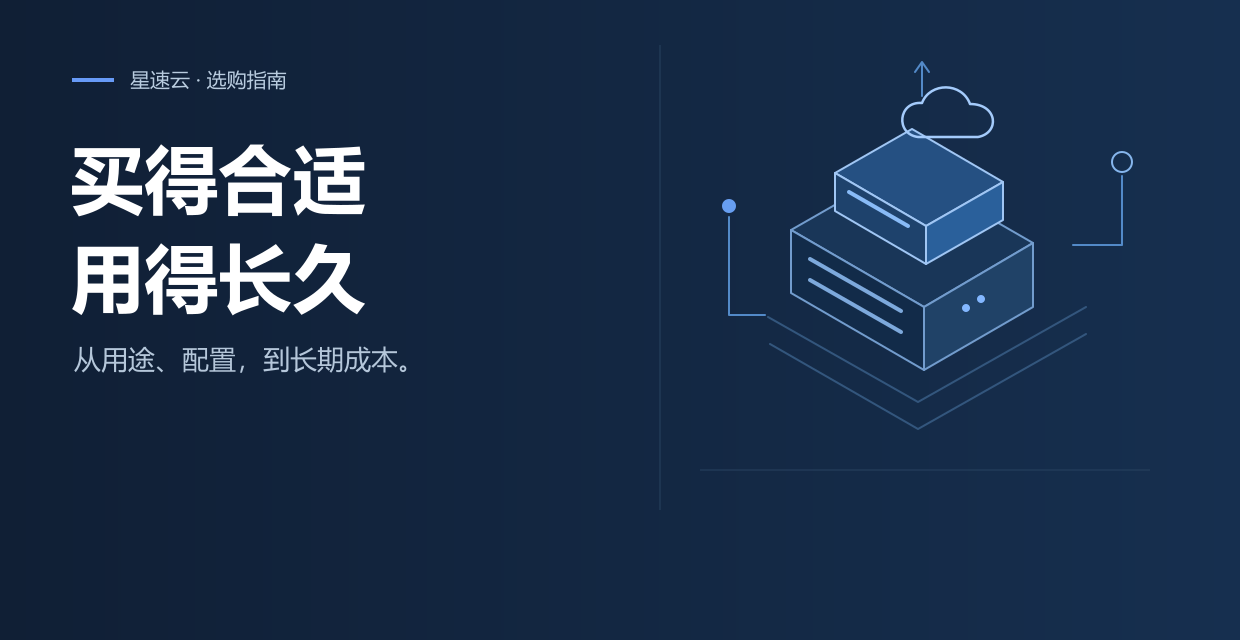 云服务器选购指南：配置、费用与上云准备