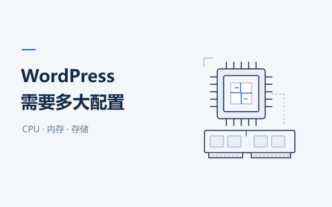WordPress，需要多大配置